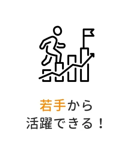 理由3 : 若手から活躍できる！